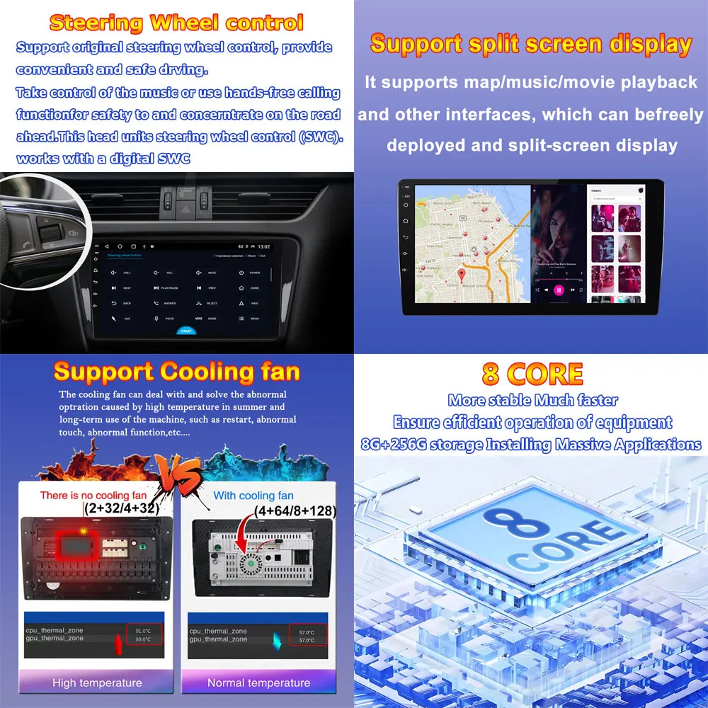 Автомобильный Радио Стерео Мультимедийный плеер Android 13 Для Honda Fit Jazz 2008-2013 BT Auto Carplay GPS Навигация 5G WiFi Сенсорный Экран 2